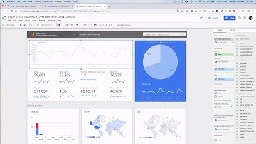 Time series annotations for Data Studio