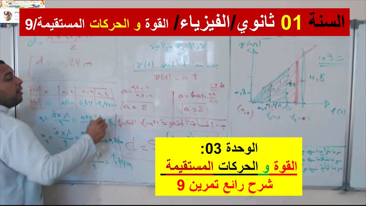 السنة 01 ثانوي الفيزياء  الوحدة 03 القوة والحركات المستقيمة تمرين  شامل 09