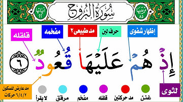 أستخراج أحكام التجويد من سورة البروج من جزء عم من الأيه (٦) الى الأيه (٩) هاتحفظ التجويد بالالوان