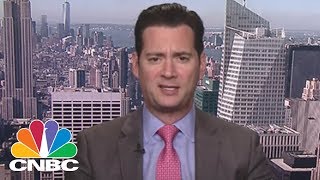 Trading The Quietly Surging Bank ETF | Trading Nation | CNBC