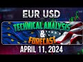 Latest recap eurusd forecast and elliot wave technical analysis for april 11 2024