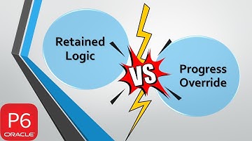 Retained Logic Vs Progress override and actual dates in primavera p6,
