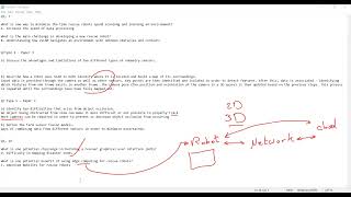 IBDP CS OOP Java Class 12 (Part 2  Paper 1 Exam Questions ) - MY