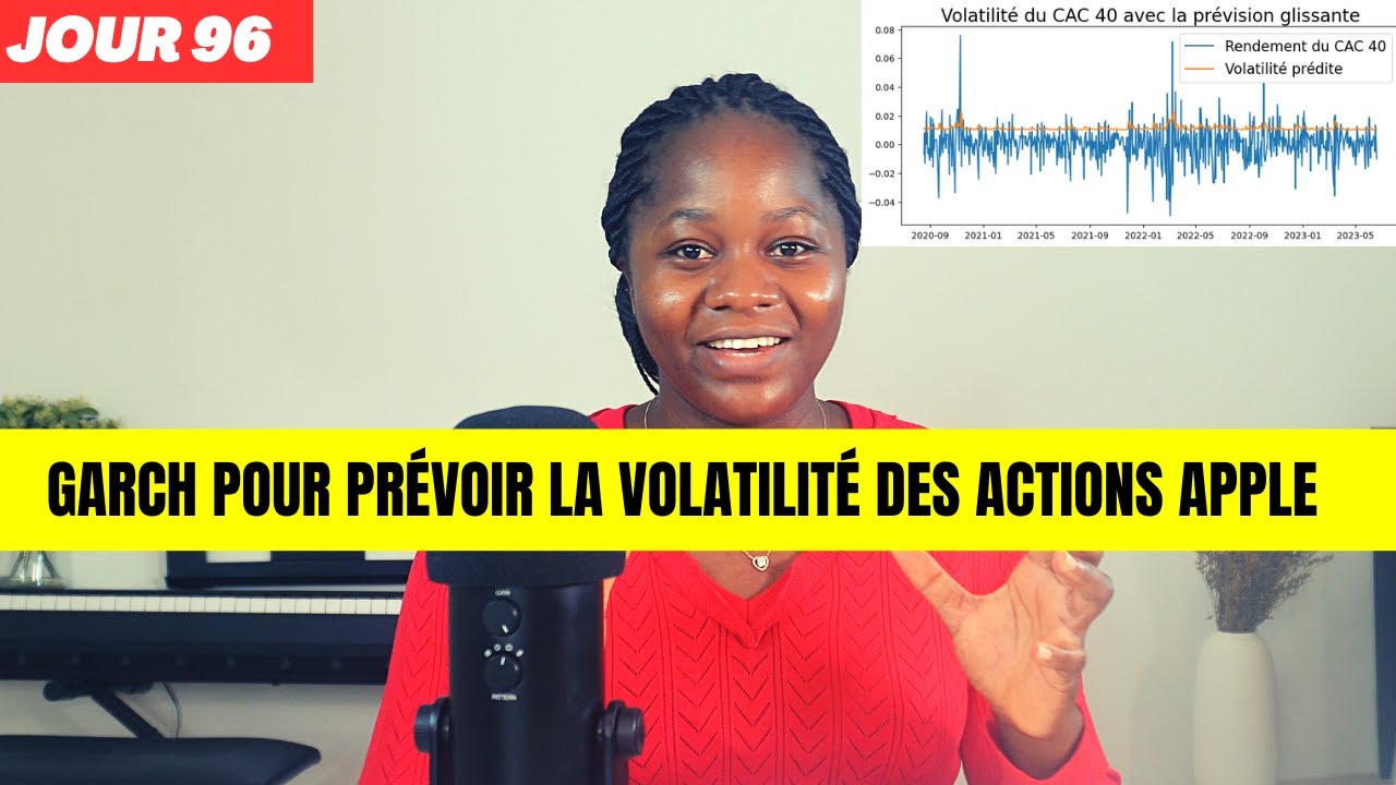 Modélisation et Analyse des Prix des Actions d'Apple/CAC 40 avec Python| Modèles GARCH