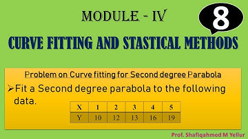 #8 || Problem#6 || Curve fitting of Second degree Parabola. || By Shafiqahmed.