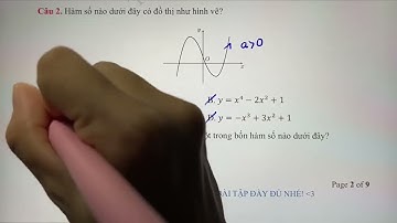 Toán 12.CĐ1.Tiết 9. Mẹo nhận dạng đồ thị hàm số bậc 3, bậc 4, bậc nhất