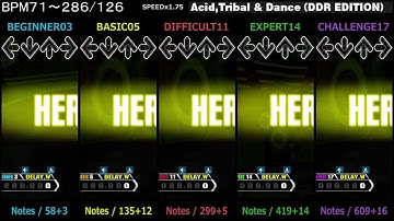 DDR / Acid,Tribal & Dance (DDR EDITION - SINGLE (DanceDanceRevolution A3)
