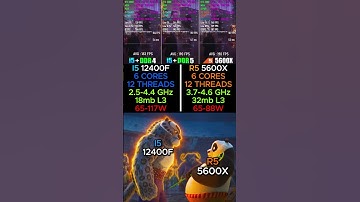 i5 12400F vs Ryzen 5 5600X #pcgaming #cpu #pcgaming #pc #graphicscard #gpu #gaming #comparison