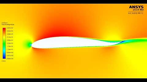 CFD of Morphing Airfoil