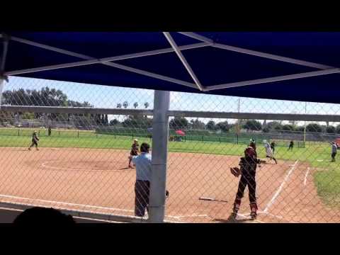 RBI Triple