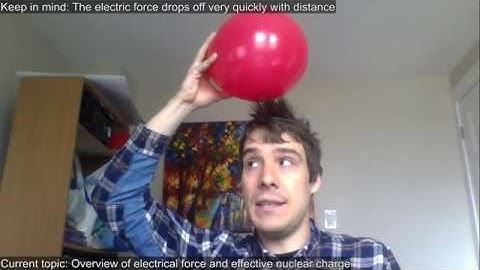 SCH3U 1.2: Trends in the periodic table