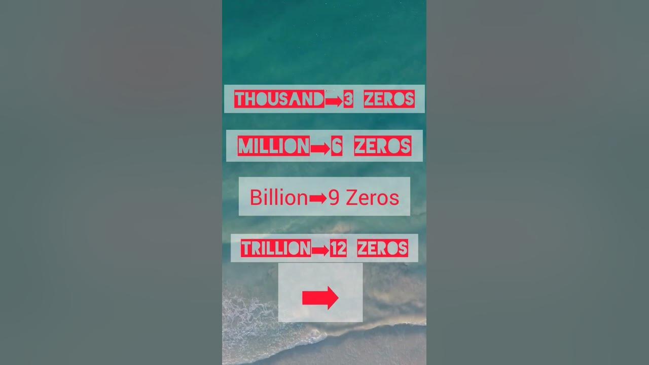 How Many Zeros are their in Billion, Trillion Quadrillion & So On? education youtubeshorts
