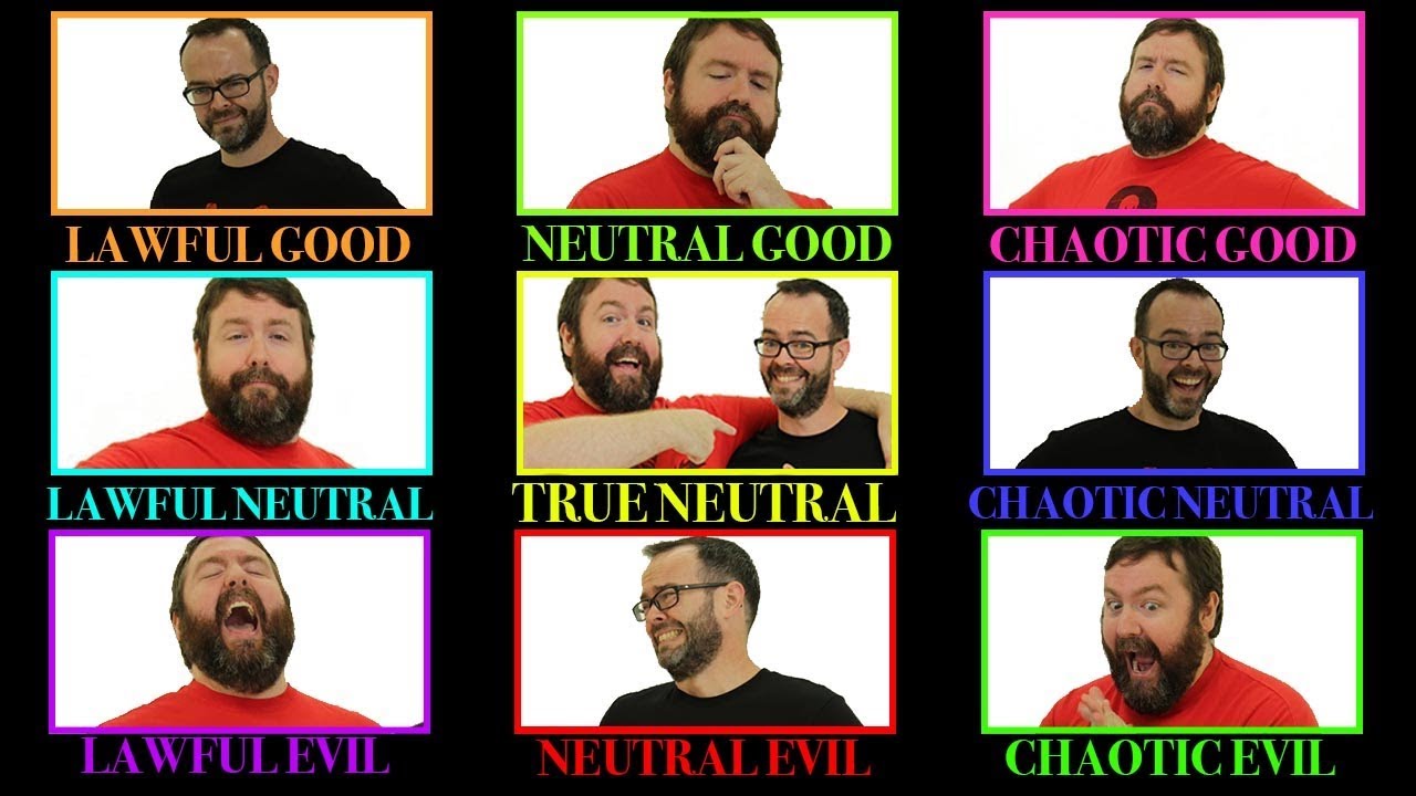 Alignment System Chart
