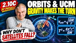 Why the Mass of a Satellite Doesn't Affect Its Orbit - AP Physics C 2.10c