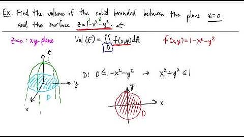 Example: Volume via a double integral