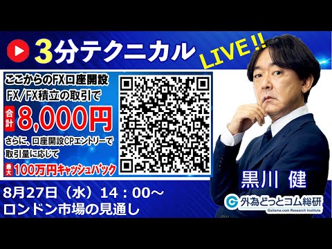 見通しズバリ！3分テクニカル分析「ライブ‼」 ロンドン市場の見通し　2025年8月27日