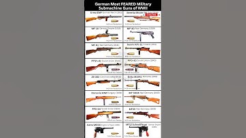 German Most FEARED Military Submachine Guns of WWII #shorts