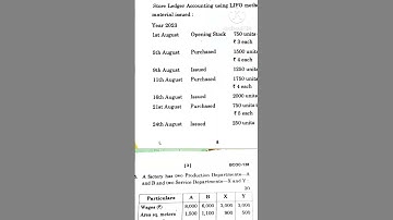 #bcomg#bcoc 138#cost accounting#december 2023# ignou#tee exam#english#cbcs#bcom#Ignou tee exam