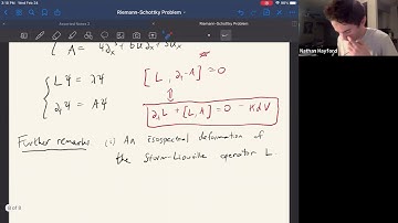Methods of nonlinear equations in the theory of algebraic geometry II