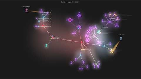 Gource visualisation: ivanpaulovich/clean-architecture-manga on 2020-07-16