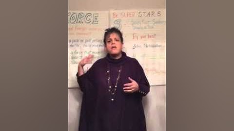 Anchor Charts 1 N.E.