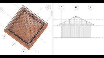 Sloped Glazing- Basic Roof