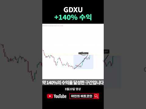 골드 레버리지 GDXU +140% 수익