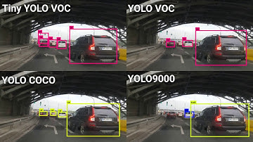 8K 4x YOLO (Tiny YOLO, VOC, COCO, YOLO9000) Object detection #4
