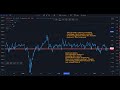Buckets of Volatility, Liquidity and the Fed ep 2