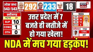 UP Lok Sabha Election Result: PM Modi ने NDA की जीत पर किया Tweet । Ajay Rai। Congress। BJP