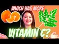 Top 8 Affordable Sources of Vitamin C better than Citrus Fruits with Doc Cherry (2020)