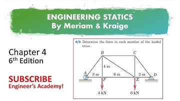 4-5 | Engineering Statics | Method of joints | Chapter 4 | Engineers Academy