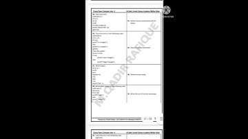 2nd year computer guess paper 2023 | 12th computer guess2023 #guess