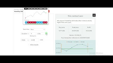 Best binary rise fall strategy xzb