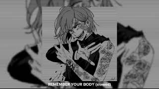 REMEMBER YOUR BODY (Эллаи Помню твоётело) (slowed) Resimi