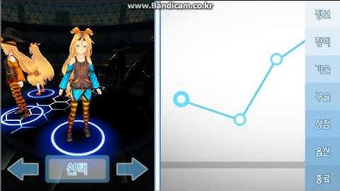 Unity3D 5 Rotating items - Directional light (ex) for unity chan and Ui