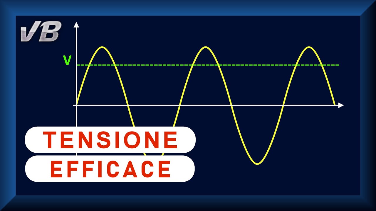 Tensione alternata e Valore efficace YouTube