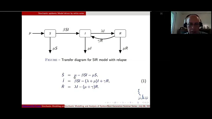 Stochastic Modeling and Analysis for Epidemic Models with loss of immunity