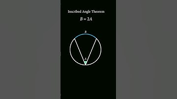 inscribed angle theorem
