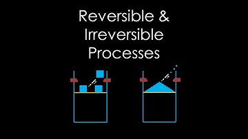 Reversible & irreversible processes and exergy | Thermodynamic world view, chapter 12