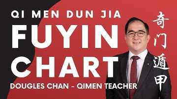 Fuyin Chart in Qi Men Dun Jia Destiny reading