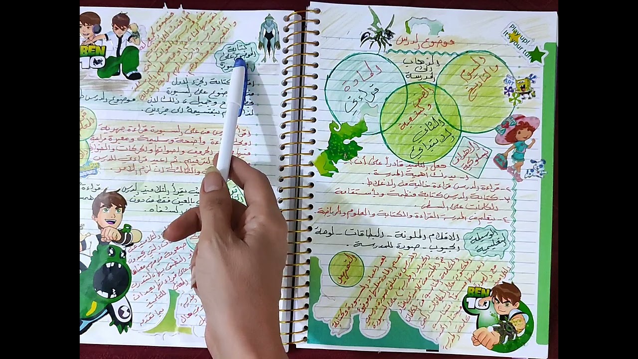 عمل الخطة اليومية للمعلم ، الذهاب الى المدرسة@ للصف الثاني الابتدائي، شرح مفصل للخطة