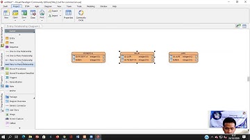 Okky Wibawanto-DIY-TI-UML Entity Relationship Diagram-LKSN ABK 2020