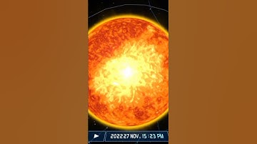 solar system 🌞✨🌎✨🌝