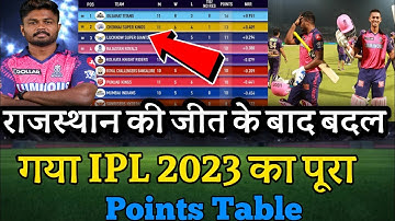 Ipl Points Table 2023|RR vs KKR highlight| latest ipl points table 2023|