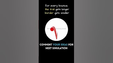 did you expect it that long? #python #oddlysatisfying #adhd #asmrvideo #funny #simulation #shorts