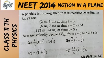 A particle is moving such that its position coordinates ( x,y) are (2m, 3m ) at time t=0 , (6m, 7m)