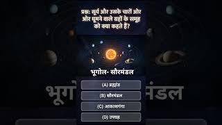 NCERT Geography