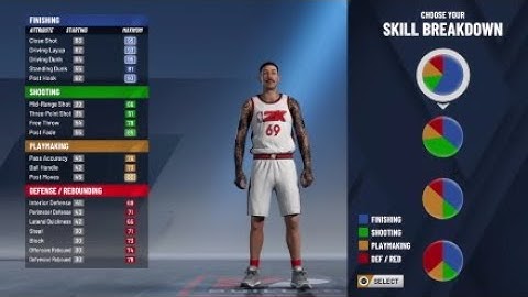 BEST LEBRON BUILD  IN 2k20