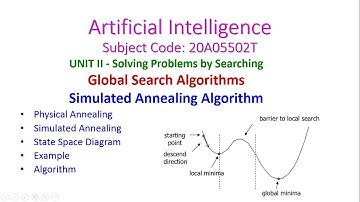 Simulated Annealing-Artificial Intelligence-Unit-2-Global Search Algorithms-20A05502T